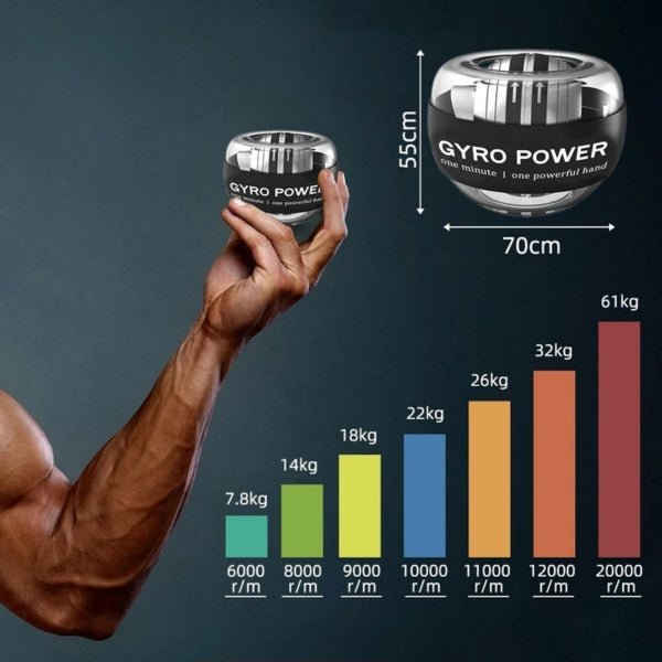 gyro ball - LED Illuminant - Mon studio fitness